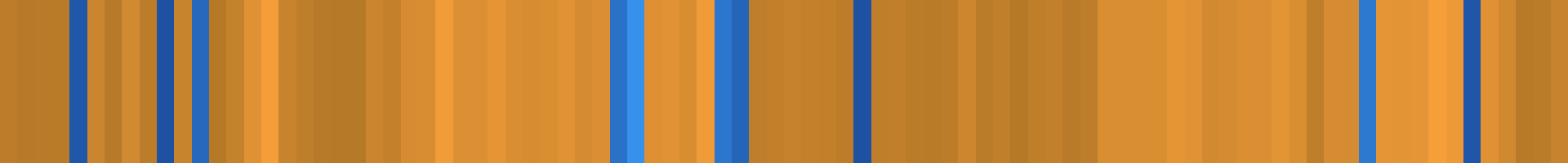 Color temperature barcode