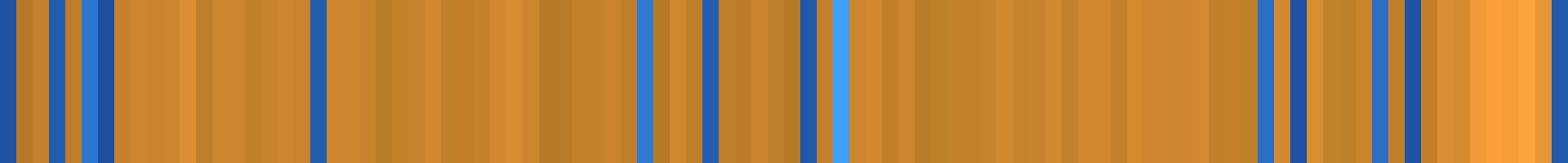 Color temperature barcode