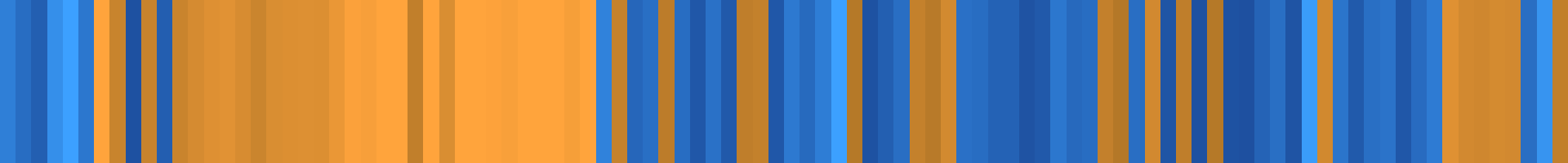 Color temperature barcode