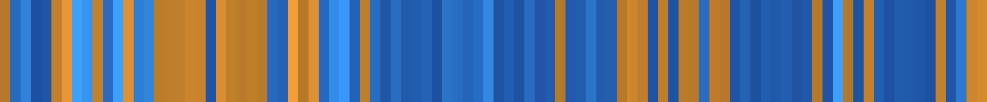 Color temperature barcode