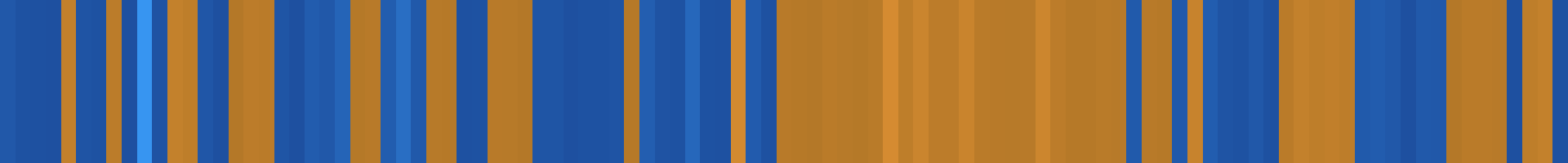 Color temperature barcode