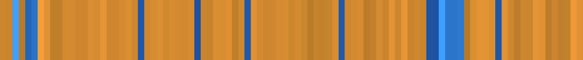 Color temperature barcode
