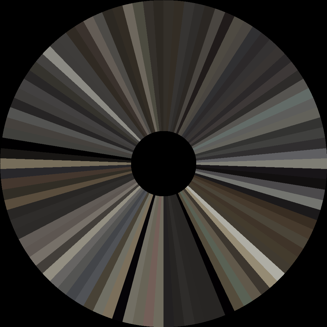 Circle barcode