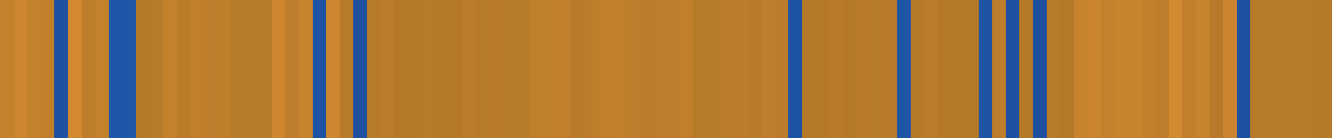Color temperature barcode