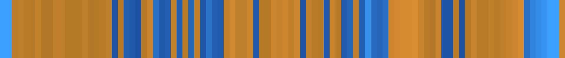 Color temperature barcode