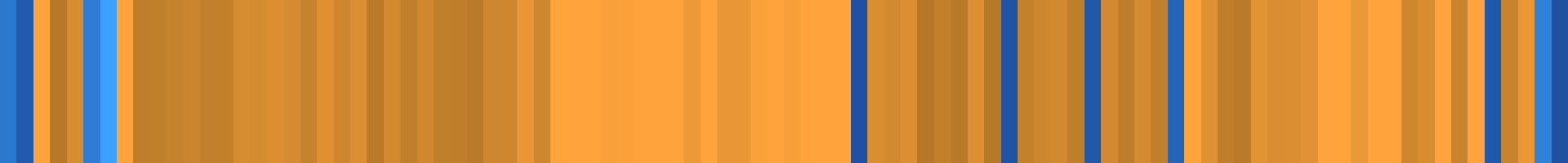 Color temperature barcode