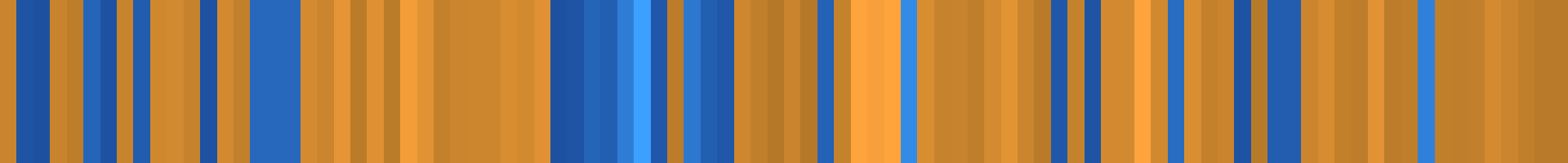 Color temperature barcode