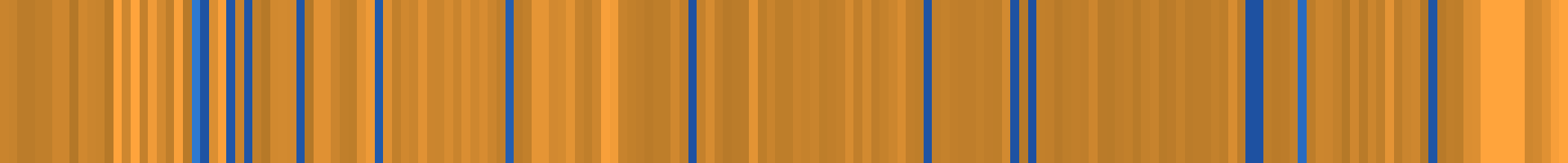 Color temperature barcode