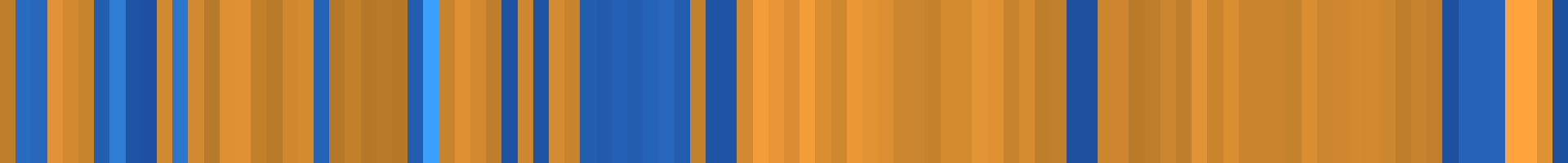 Color temperature barcode