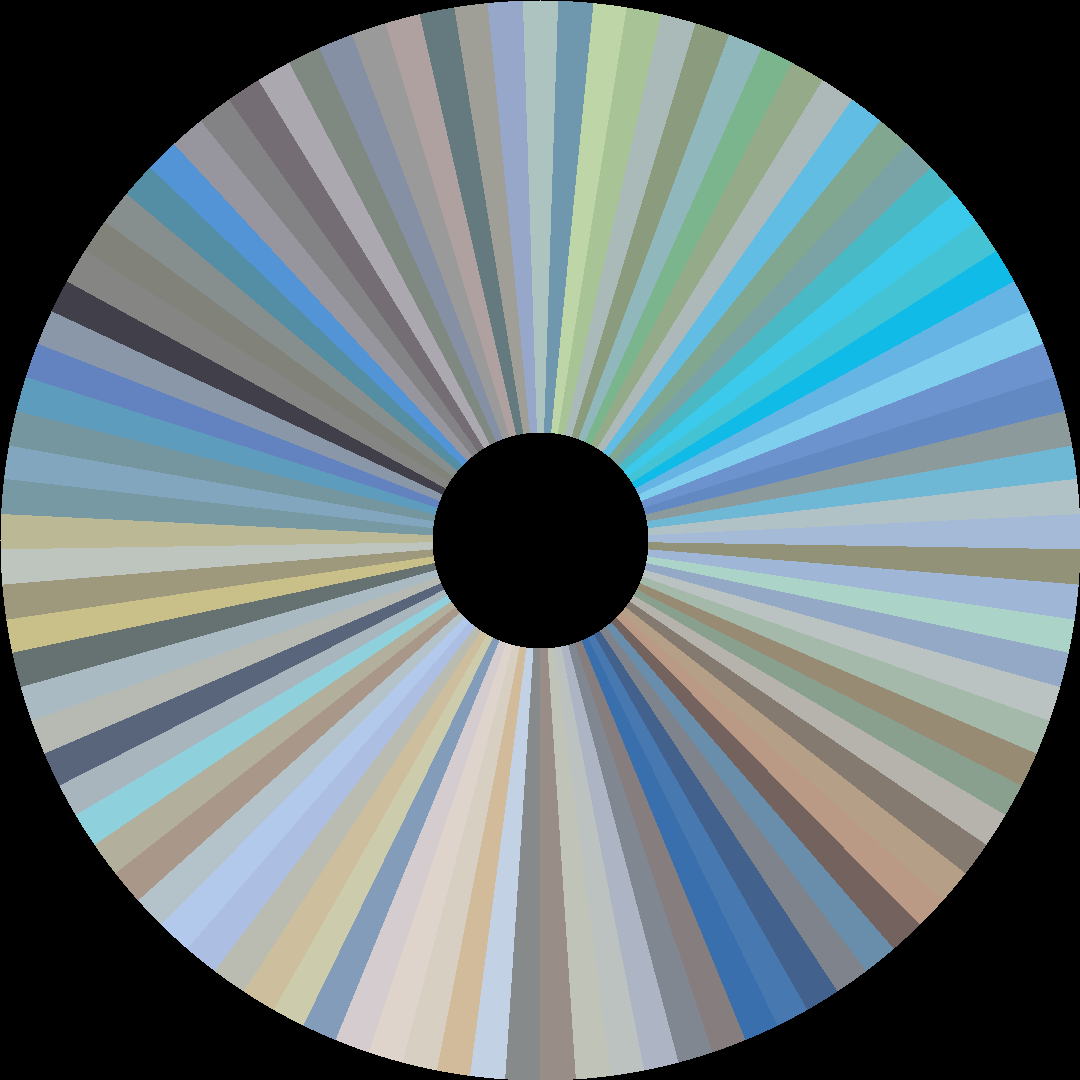 Circle barcode
