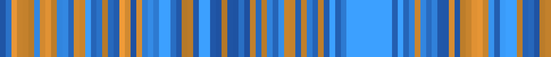 Color temperature barcode