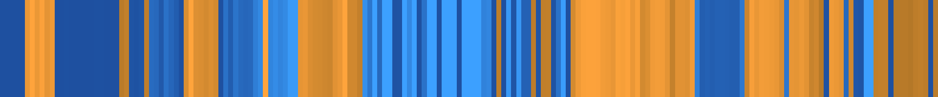 Color temperature barcode