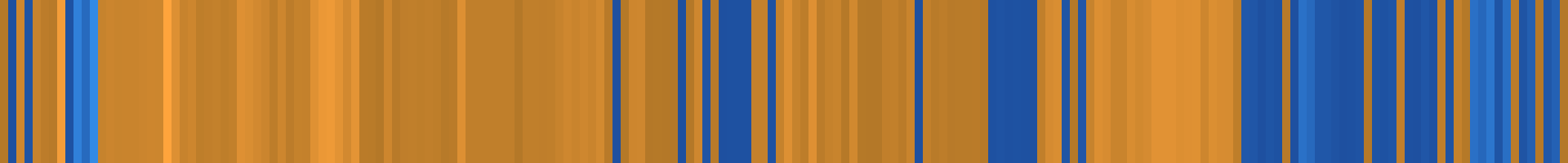 Color temperature barcode