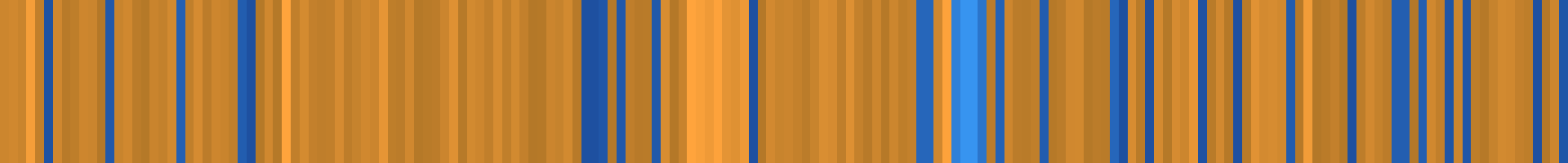 Color temperature barcode