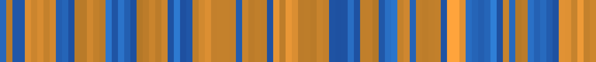 Color temperature barcode