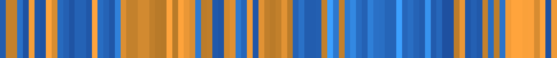 Color temperature barcode