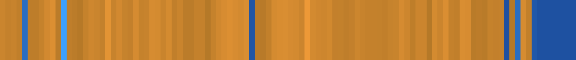 Color temperature barcode