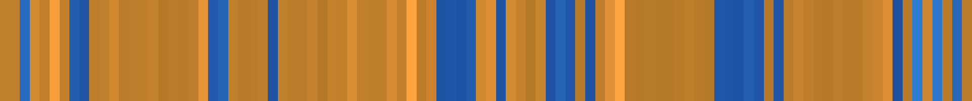Color temperature barcode