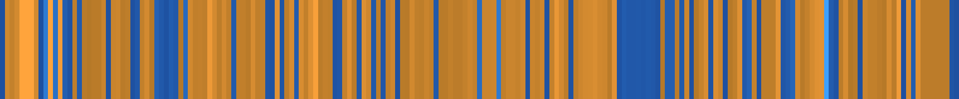 Color temperature barcode