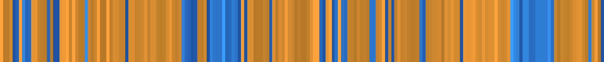 Color temperature barcode