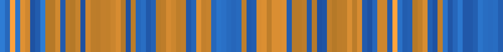 Color temperature barcode