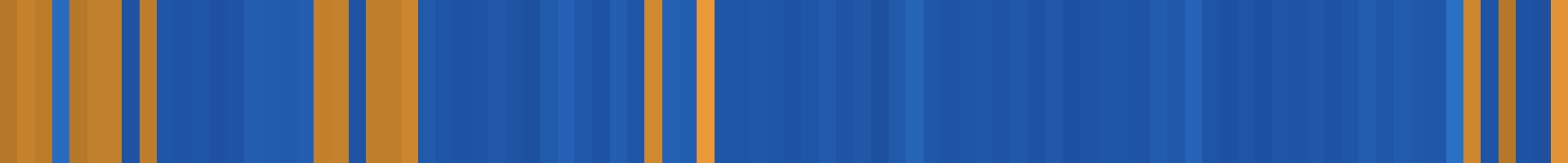 Color temperature barcode