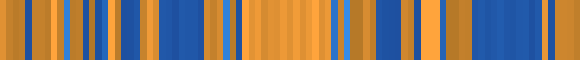 Color temperature barcode
