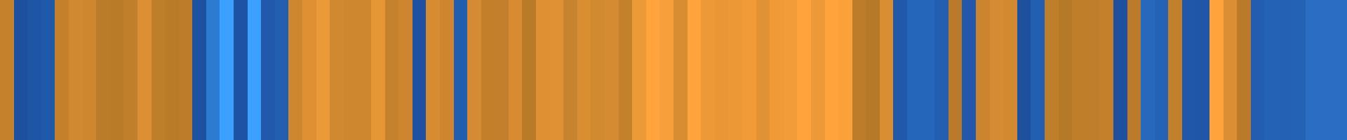 Color temperature barcode
