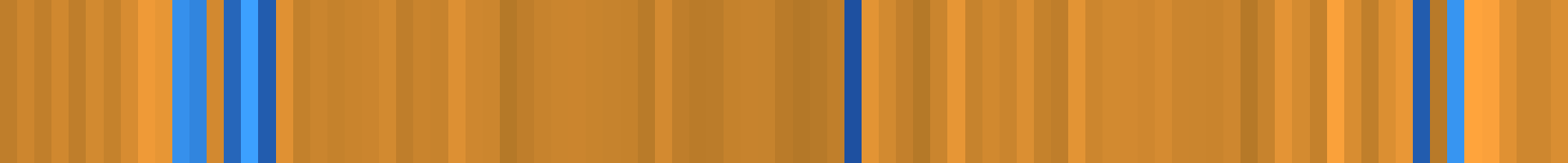 Color temperature barcode