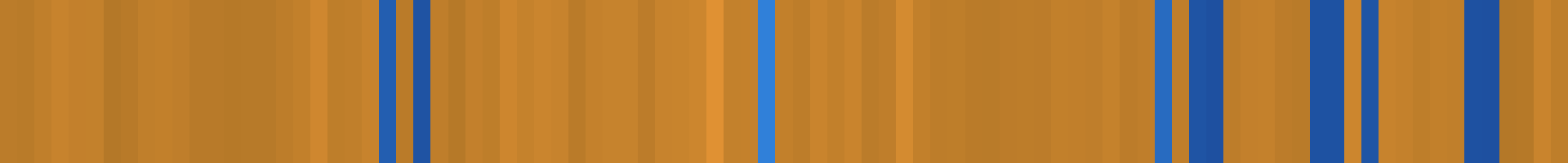 Color temperature barcode