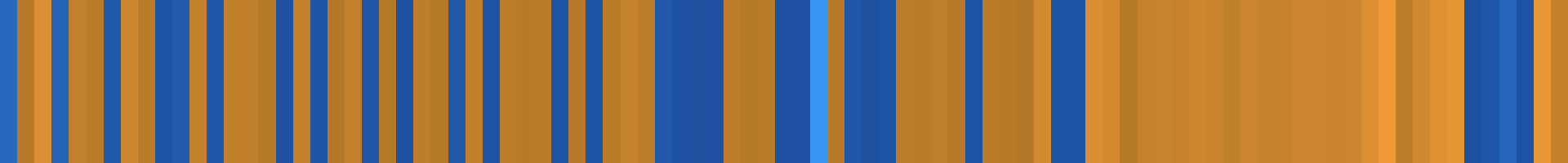Color temperature barcode