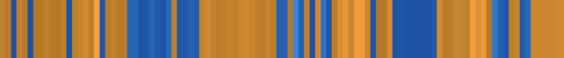 Color temperature barcode