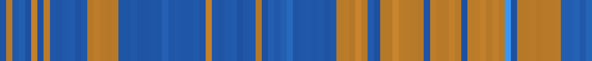 Color temperature barcode
