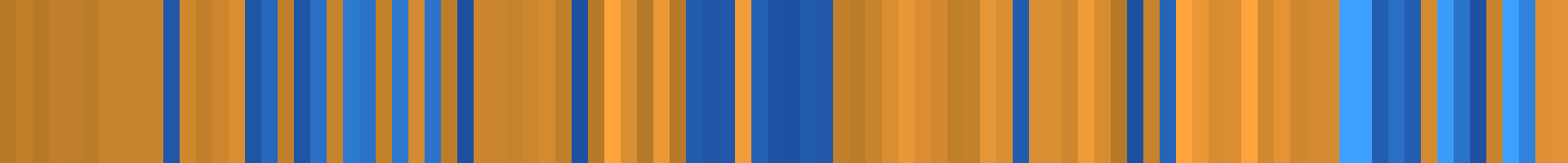 Color temperature barcode
