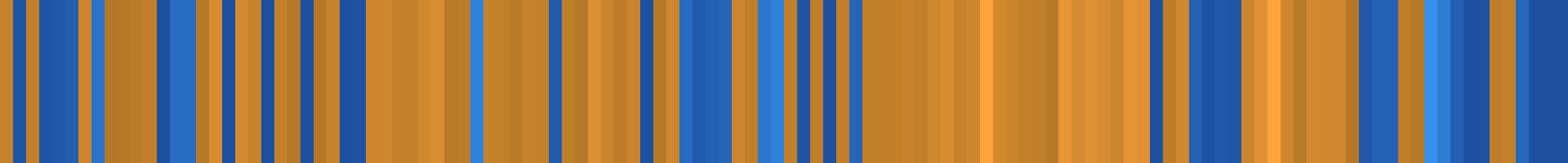 Color temperature barcode