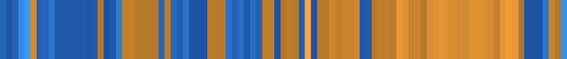 Color temperature barcode