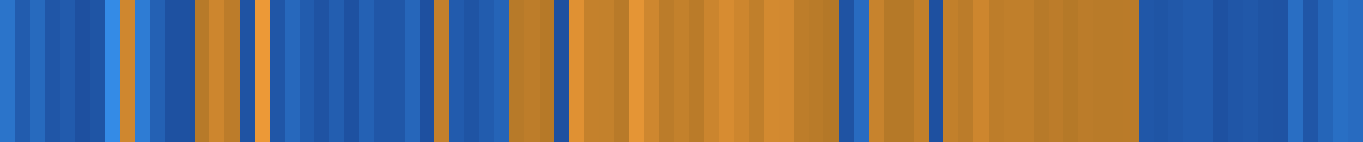 Color temperature barcode