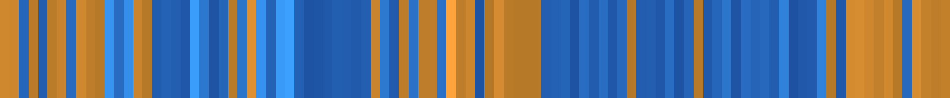 Color temperature barcode
