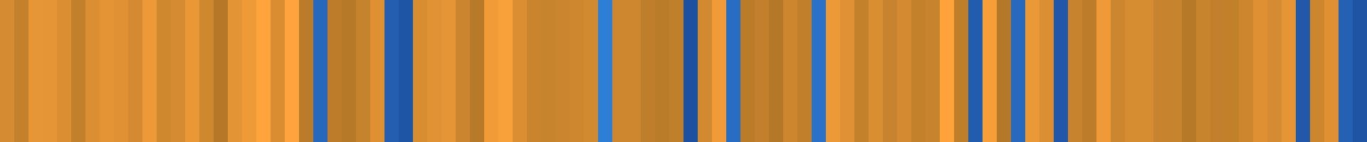 Color temperature barcode