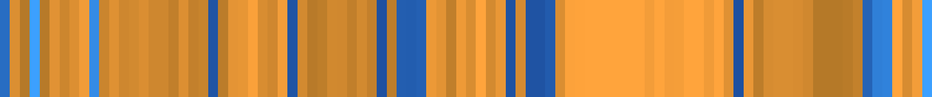 Color temperature barcode