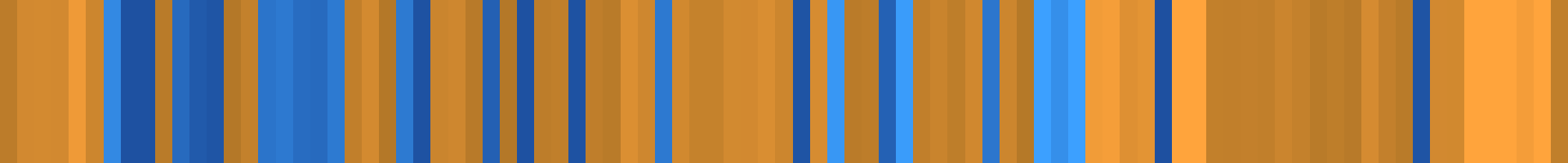 Color temperature barcode
