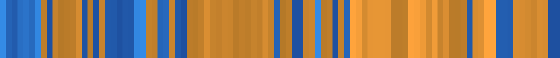 Color temperature barcode