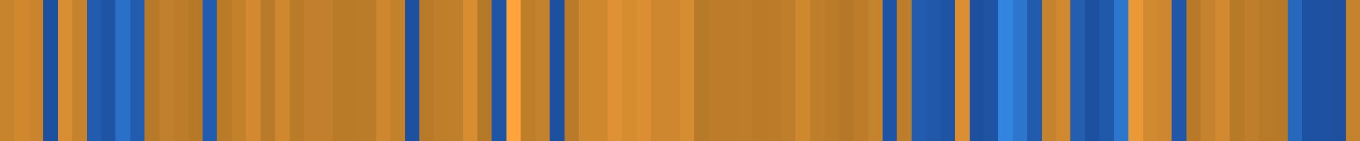 Color temperature barcode