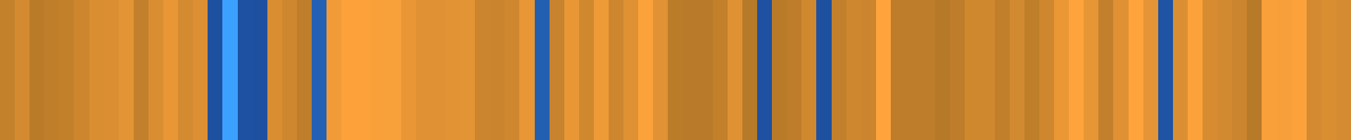 Color temperature barcode