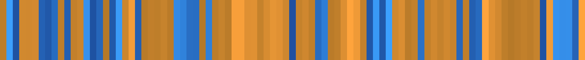 Color temperature barcode