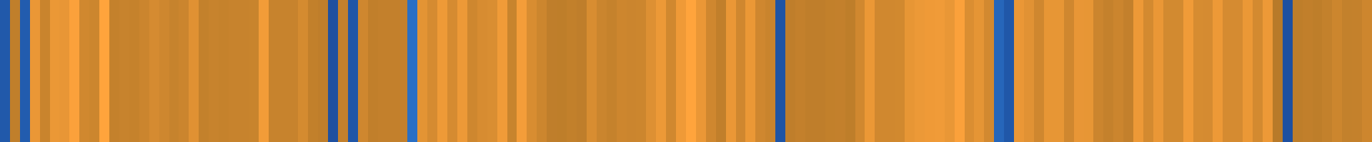 Color temperature barcode