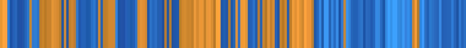 Color temperature barcode