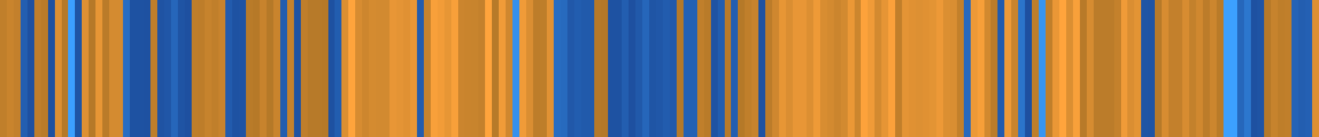 Color temperature barcode