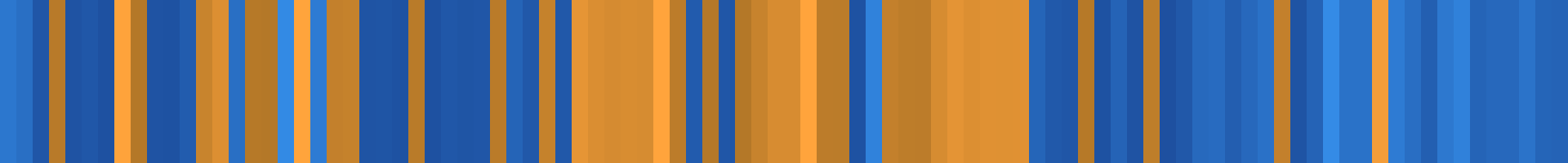 Color temperature barcode