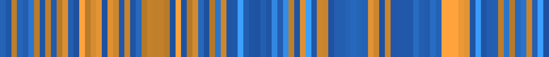 Color temperature barcode